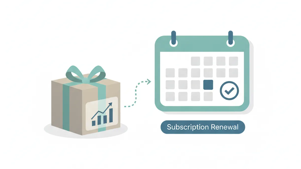 A wrapped gift box with a transparent panel revealing a rising bar chart, linked by a dotted arrow to a calendar marking a recurring subscription date.